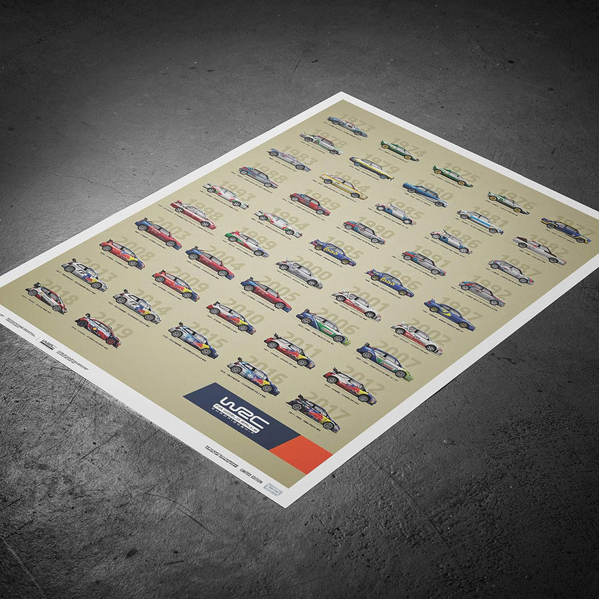 Automobilist WRC Constructors’ Champions 1973-2019 Anniversary Print Poster