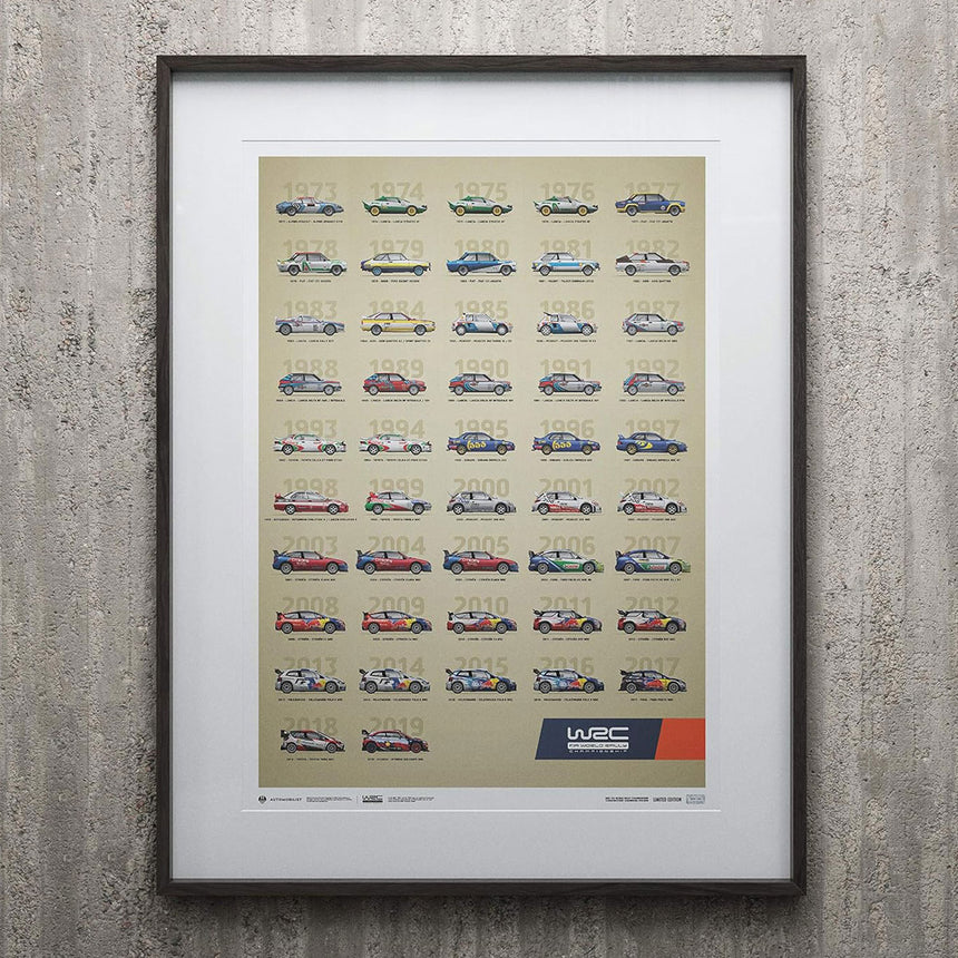 Automobilist WRC Constructors’ Champions 1973-2019 Anniversary Print Poster