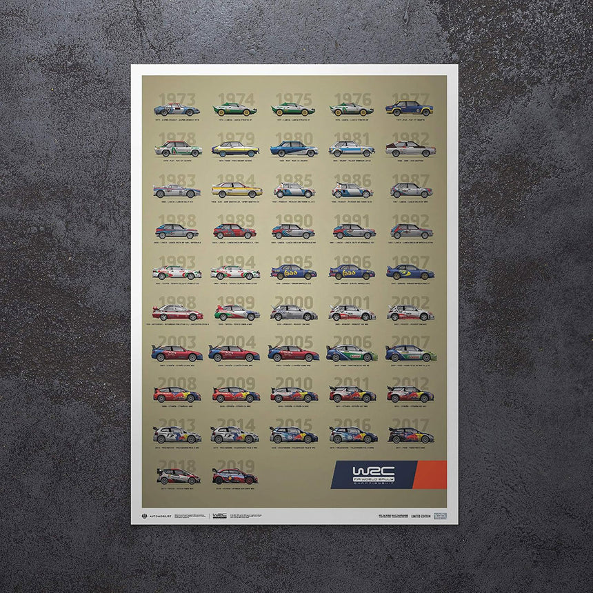 Automobilist WRC Constructors’ Champions 1973-2019 Anniversary Print Poster