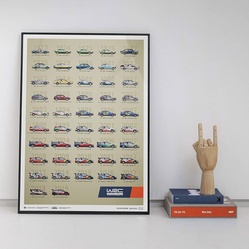Automobilist WRC Constructors’ Champions 1973-2019 Anniversary Print Poster