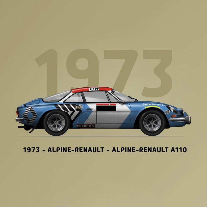 Automobilist WRC Constructors’ Champions 1973-2019 Anniversary Print Poster