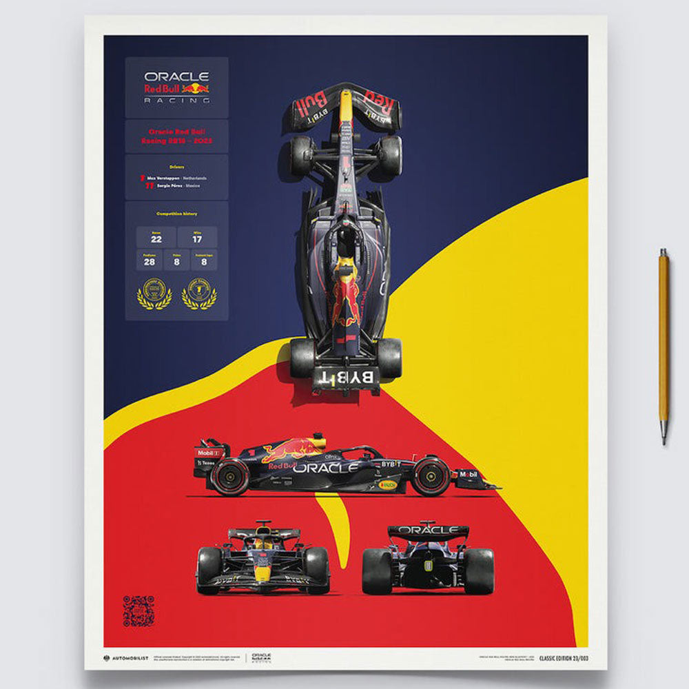 Automobilist Oracle Red Bull Racing RB18 Blueprint 2022 Print Poster