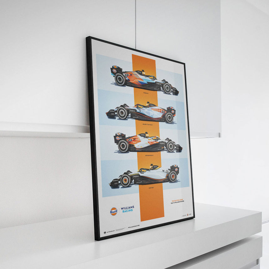 Automobilist Williams Racing Gulf Fan Livery 2023 Print Poster