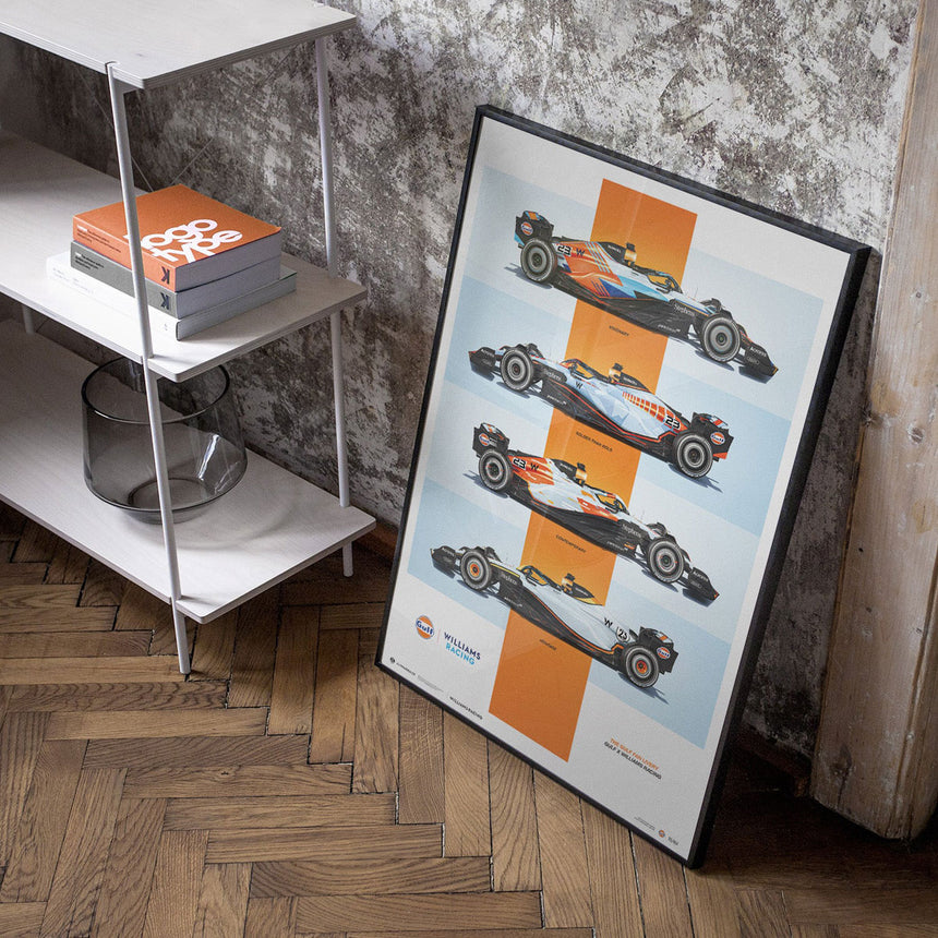 Automobilist Williams Racing Gulf Fan Livery 2023 Print Poster