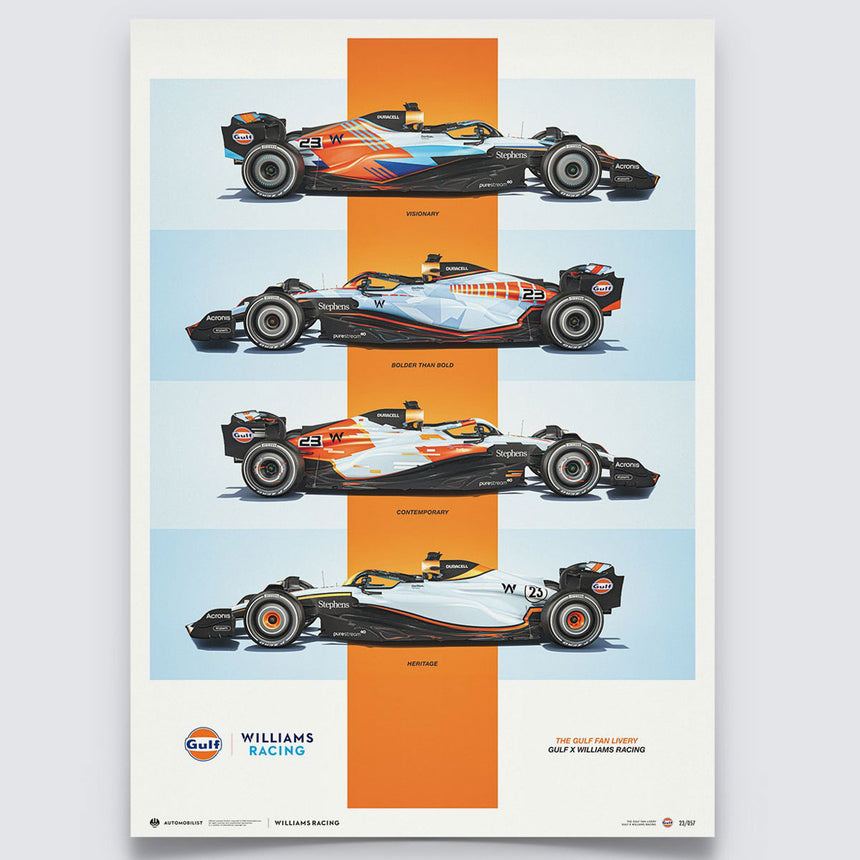 Automobilist Williams Racing Gulf Fan Livery 2023 Print Poster