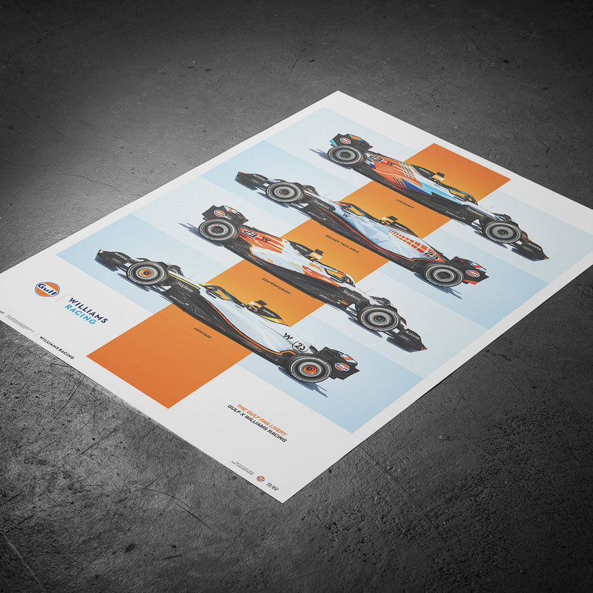 Automobilist Williams Racing Gulf Fan Livery 2023 Print Poster