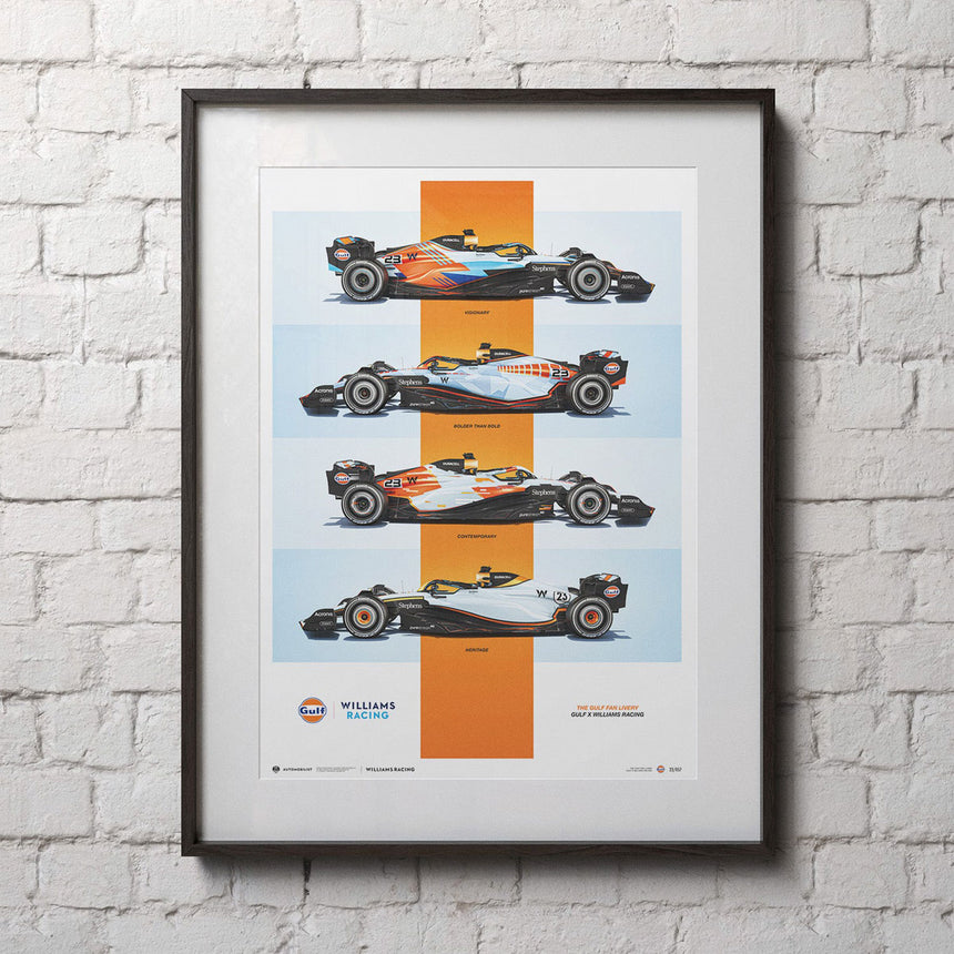 Automobilist Williams Racing Gulf Fan Livery 2023 Print Poster
