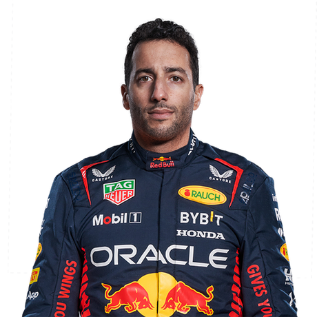 Daniel Ricciardo