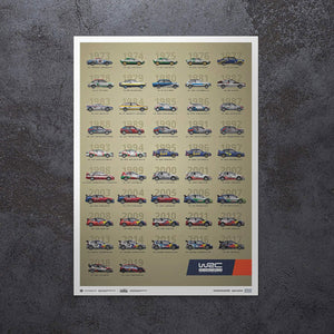 WRC Constructors’ Champions 1973-2019 - 47th Anniversary Limited Print Poster