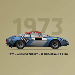 WRC Constructors’ Champions 1973-2019 - 47th Anniversary Limited Print Poster