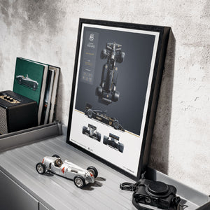 Team Lotus Type 97T 1985 Blueprint Lotus Poster Ayrton Senna, Elio de Angelis