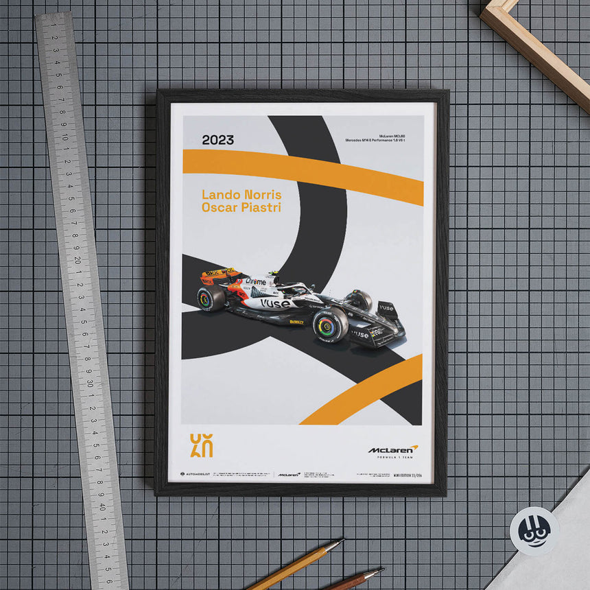 McLaren Racing MCL60 2023 60th Anniversary McLaren Poster Lando Norris, Oscar Piastri