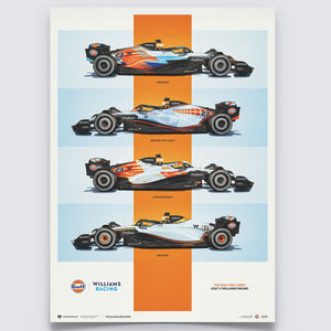 Williams Racing - Gulf Fan Livery - 2023 Print Poster
